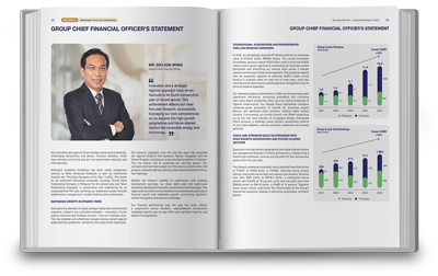 Group CFO Statement Group CFO Statement