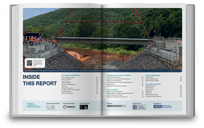 ESG Impact Report ESG Impact Report