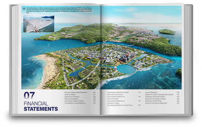 Financial Statements Financial Statements