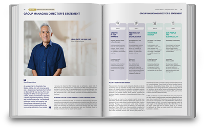 Group MD Statement Group MD Statement